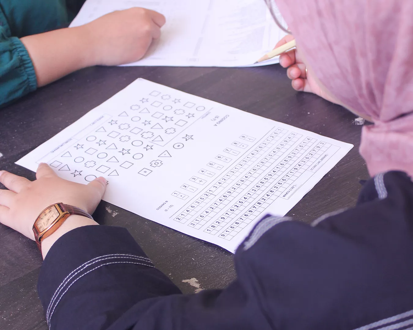 Layanan Tes IQ